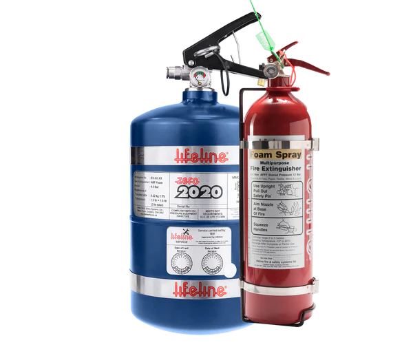 Rally Pack - Zero 2020 Fire Marshal & 2.4ltr AFFF Hand Held